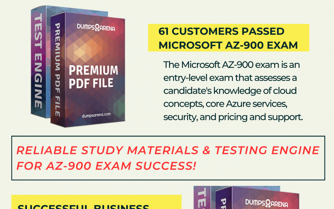 What topics are covered in the AZ-900 exam?